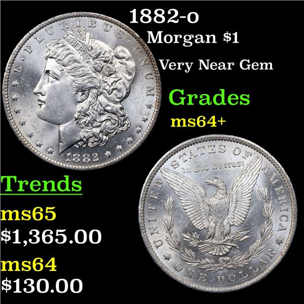 1882-o Morgan Dollar $1 Grades Choice+ Unc