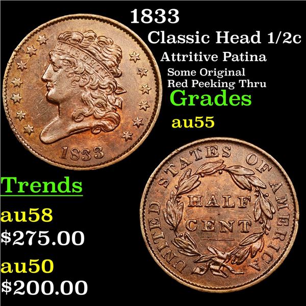 1833 Classic Head half cent 1/2c Grades Choice AU