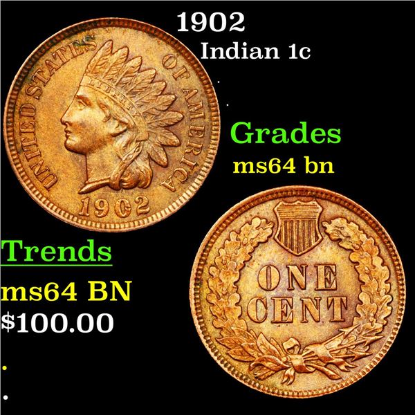 1902 Indian Cent 1c Grades Choice Unc BN