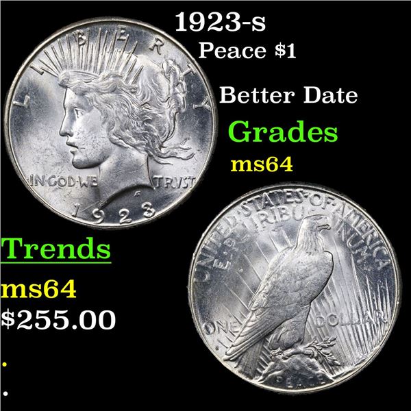 1923-s Peace Dollar $1 Grades Choice Unc