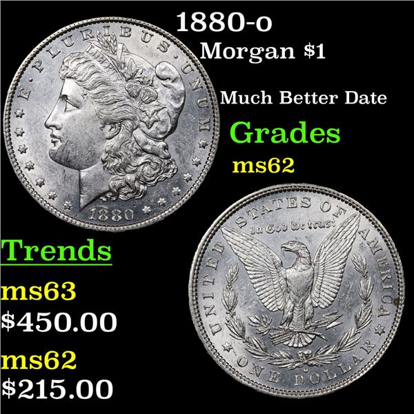 1880-o Morgan Dollar $1 Grades Select Unc
