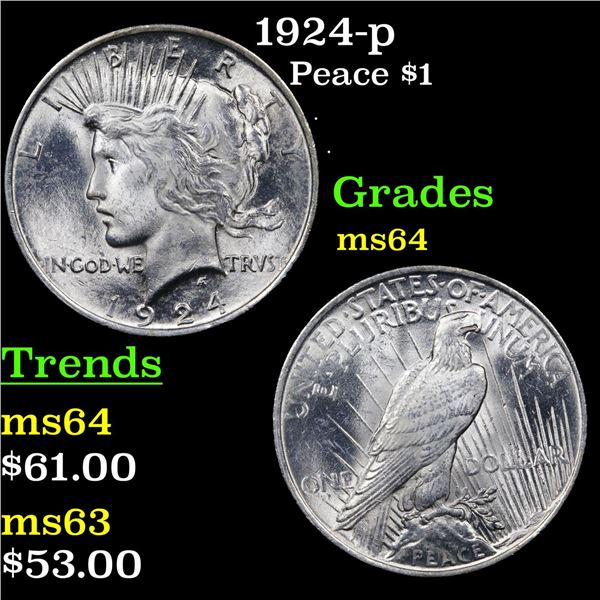 1924-p Peace Dollar $1 Grades Choice Unc