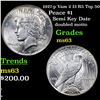 Image 1 : 1927-p Vam 2 I3 R5 Top 50 Peace Dollar $1 Grades Select Unc