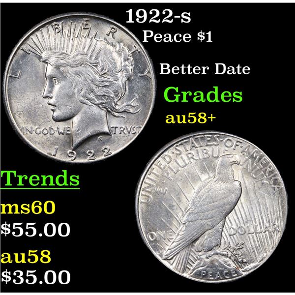 1922-s Peace Dollar $1 Grades Choice AU/BU Slider+