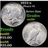Image 1 : 1922-s Peace Dollar $1 Grades Choice AU/BU Slider+