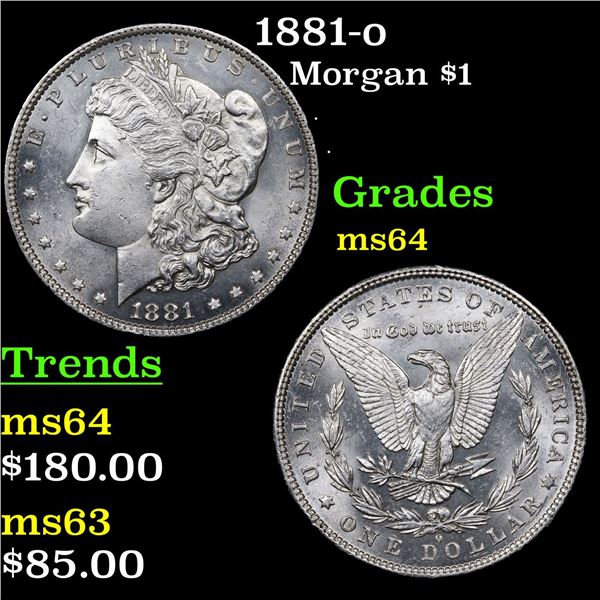 1881-o Morgan Dollar $1 Grades Choice Unc