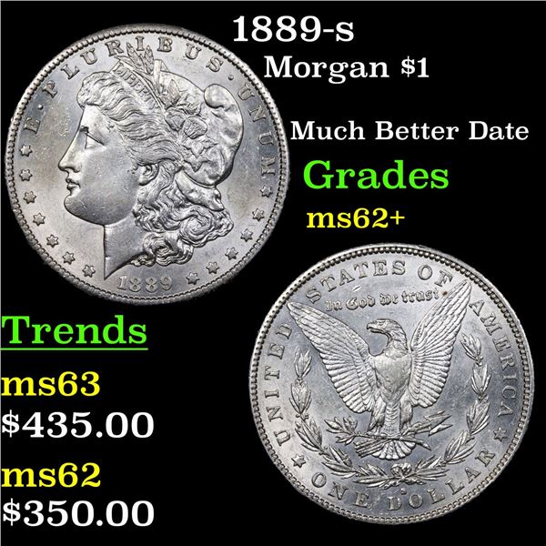 1889-s Morgan Dollar $1 Grades Select Unc