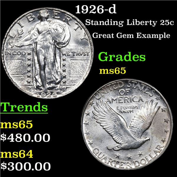 1926-d Standing Liberty Quarter 25c Grades GEM Unc