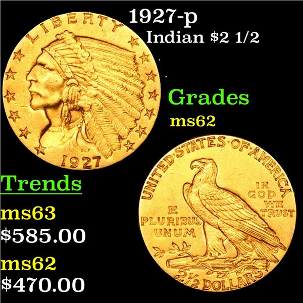 1927-p Gold Indian Quarter Eagle $2 1/2 Grades Select Unc