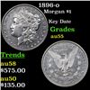 Image 1 : 1896-o Morgan Dollar $1 Grades Choice AU