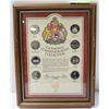 Image 1 : x9 CANADA COMMEMORATIVE $1 COINS IN FRAME