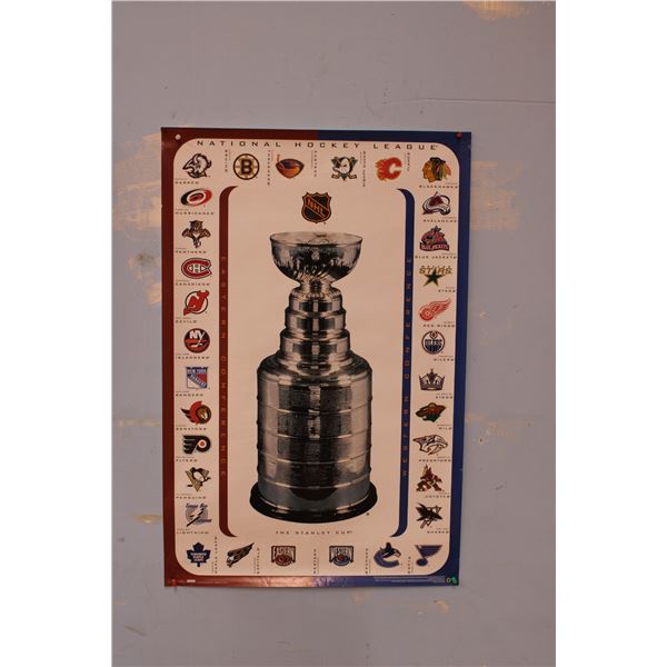 National Hockey League Poster