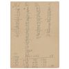 Image 1 : Richard Strauss Autograph Document Signed