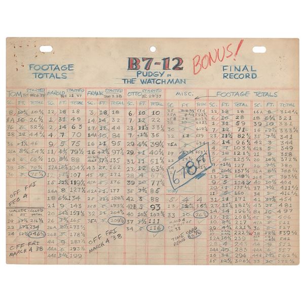 Complete production storyboard for the Betty Boop and Pudgy the Pup short film Pudgy the Watchman