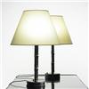 Image 1 : Jacques Adnet table lamps, pair France, c.