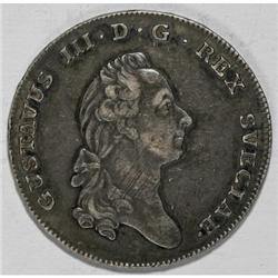 Sweden Gustav III Riksdaler 1781/79, KM527,
