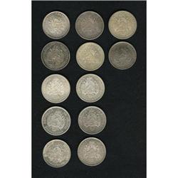 Bolivia Republic Boliviano Date Selection,