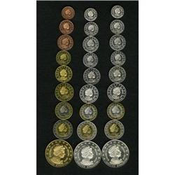 Great Britain Elizabeth II pattern Euro