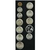 Image 1 : Peru Republic Modern Gold & Silver Types, KM268