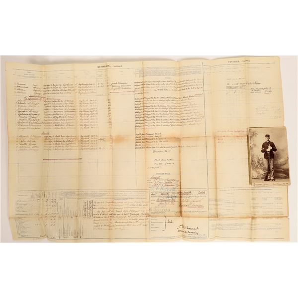 Roster of Soldiers at Fort Wingate 1881  [127623]
