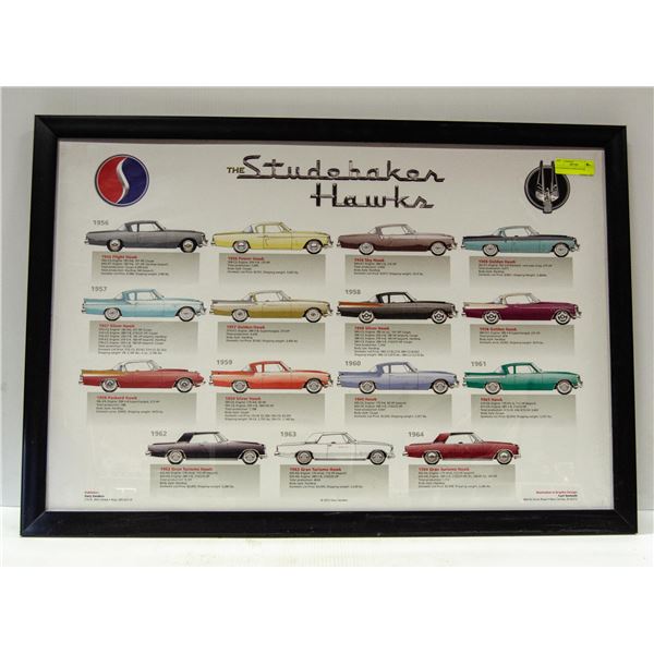 STUDEBAKER HAWK POSTER