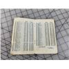 Image 5 : CANADIAN NATIONAL RAILWAY 1950 SENIORITY LIST HANDBOOK PRINCE ALBERT
