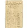 Revolutionary War Date American Manuscript Doc.
