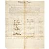 Shipping Papers for Whaling Ship John James 1811