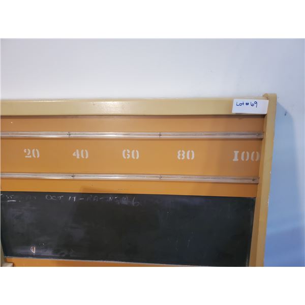 Brunswick Antique Scoreboard