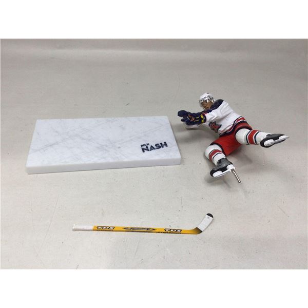 Rick Nash- Elite Prospects