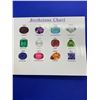 Image 2 : Genuine Gemstone Birthstone Chart
