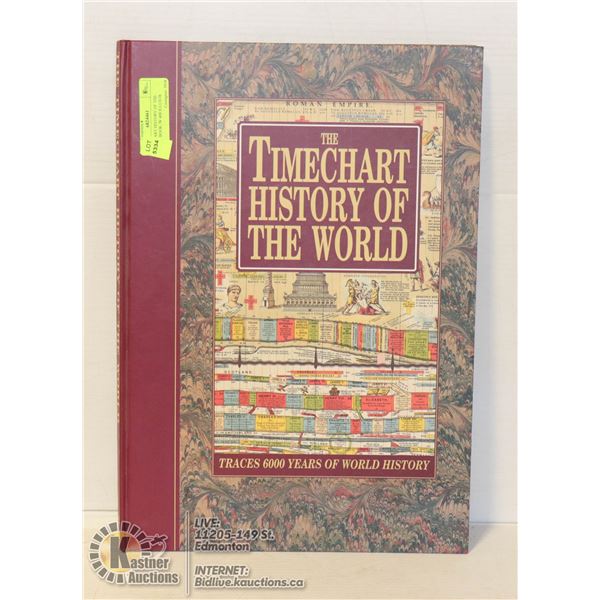 TIMECHART HISTORY OF THE WORLD BOOK /W 400 ILLUSTR