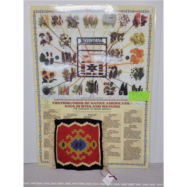 Contemporary Navaho wool weaving, 9”x8” and poster of Navaho dyes, 2009