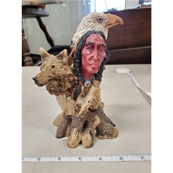 FIRST NATIONS FIGURE