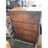 Image 1 : Highboy