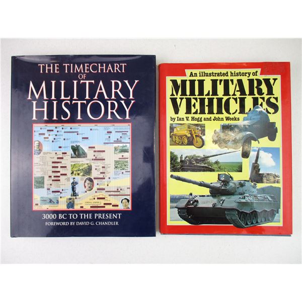 ASSORTED MILITARY HISTORY BOOKS