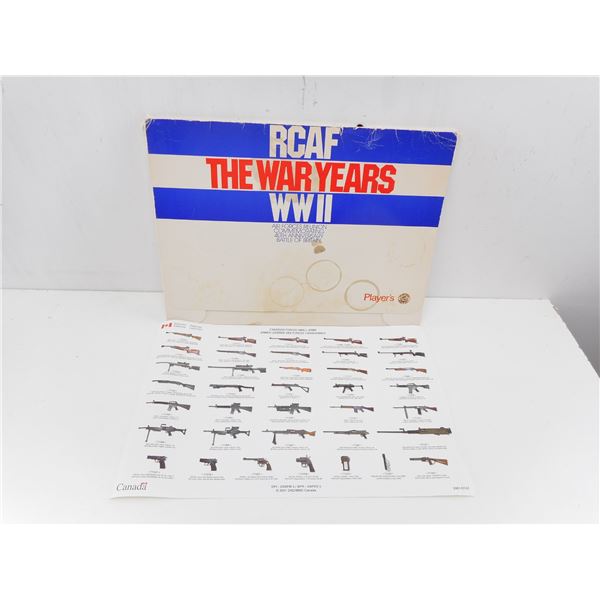 R.C.A.F. WWII PRINTS LOT