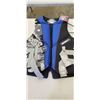 Image 2 : TWO SPEEDO LIFE JACKETS $140