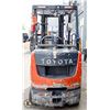 Image 2 : 1997 TOYOTA 25 4500LBS  PROPANE FORKLIFT (WORKING)
