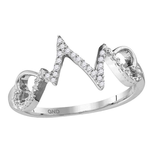 Diamond Heartbeat Ring 1/10 Cttw Sterling Silver