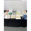 Image 1 : Misc Ephemera Lot
