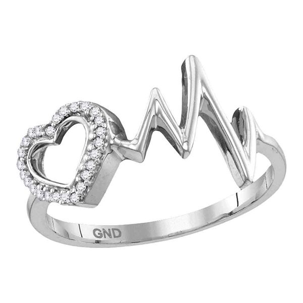 Diamond Heart Heartbeat Ring 1/20 Cttw Sterling Silver