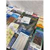 Image 3 : Lot of Vintage Road Maps