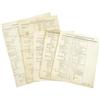 Image 1 : 1806-10 Price Schedules for Imported Goods