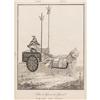 Image 2 : Pair of small Chinese etchings