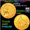 Image 1 : ***Auction Highlight*** 1926-p Gold Indian Quarter Eagle $2 1/2 Graded Select Unc By USCG (fc)