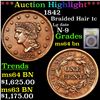 Image 1 : ***Auction Highlight*** 1842 Braided Hair Large Cent 1c Graded Choice Unc BN By USCG (fc)