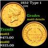 Image 1 : 1852 Type 1 Gold Dollar $1 Grades unc details