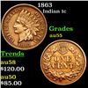 Image 1 : 1863 Indian Cent 1c Grades Choice AU