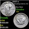 Image 1 : 1927-s Standing Liberty Quarter 25c Grades f+